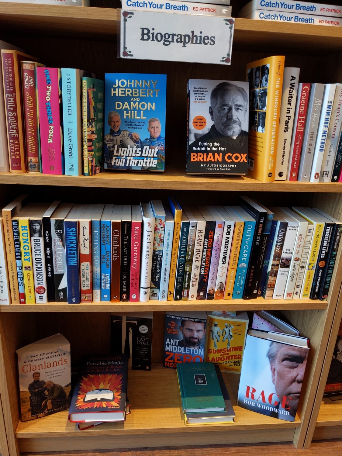 Biographies