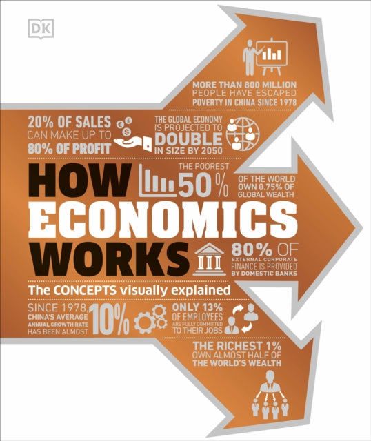 How Economics Works - Book from The Bookhouse Broughty Ferry- Just £19.99! Shop now